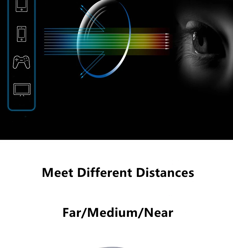 Anti-blue Light Photochromic Progressive Multifocal Lens 1.56 /1.61 /1.67 1.74  Optical Prescription Lenses Man Woman