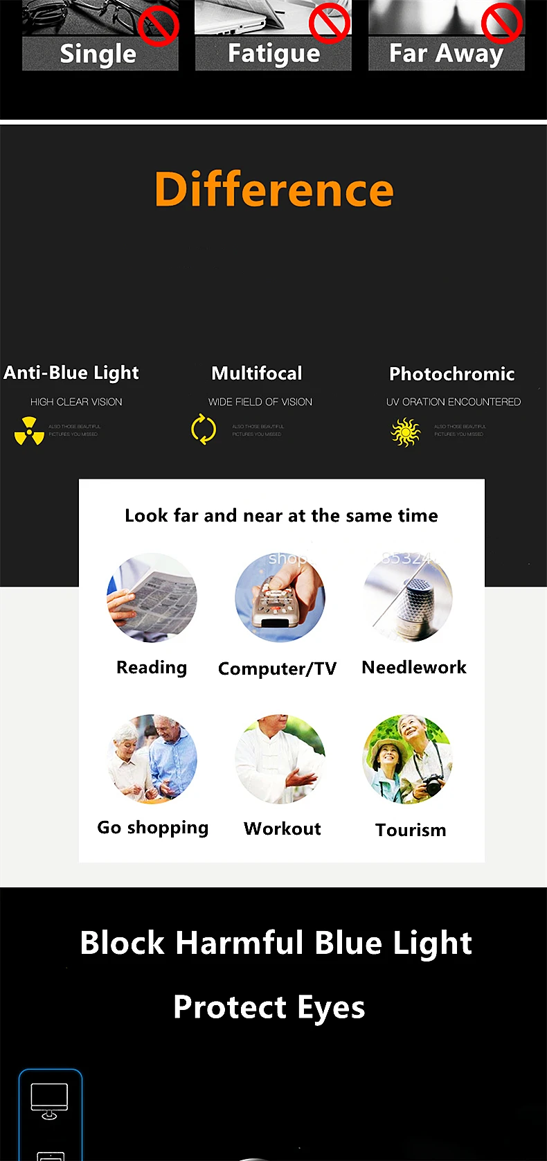 Anti-blue Light Photochromic Progressive Multifocal Lens 1.56 /1.61 /1.67 1.74  Optical Prescription Lenses Man Woman