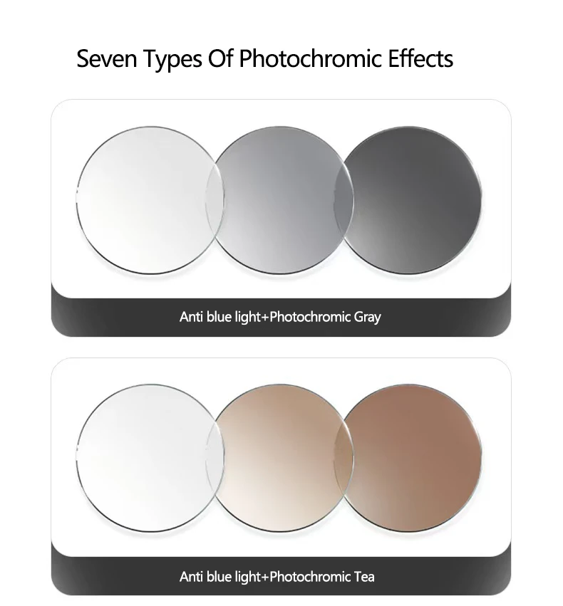 Anti-blue Light Photochromic Progressive Multifocal Lens 1.56 /1.61 /1.67 1.74  Optical Prescription Lenses Man Woman