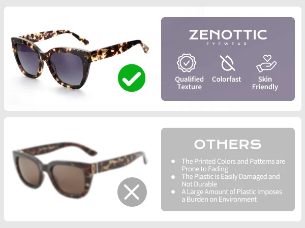ZENOTTIC 2026 Butterfly Polarized Sunglasses Women's Thick Frame Shade UV400 Protective Acetate Sun Glasses Fashion Shopping