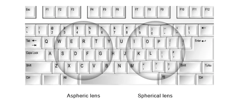 CLLOIO Metal Alloy 3 In 1 Magnet Clip Optical Myopia Glasses For Men Polarized Sunglasses Hyperopia Prescription Reading Glasses