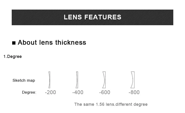 Bifocal Prescription Lens Glasses CR39 Optical Glasses Lenses 1.56/1.61/1.67/1.74 Professional Custom Prescription Lenses