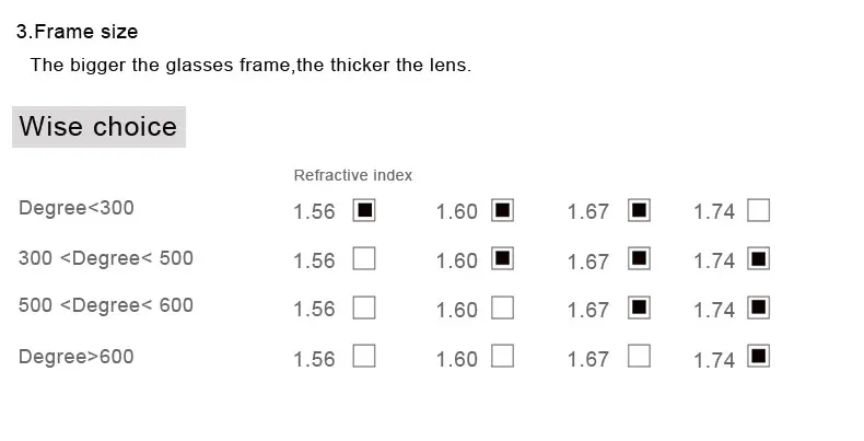 Bifocal Prescription Lens Glasses CR39 Optical Glasses Lenses 1.56/1.61/1.67/1.74 Professional Custom Prescription Lenses