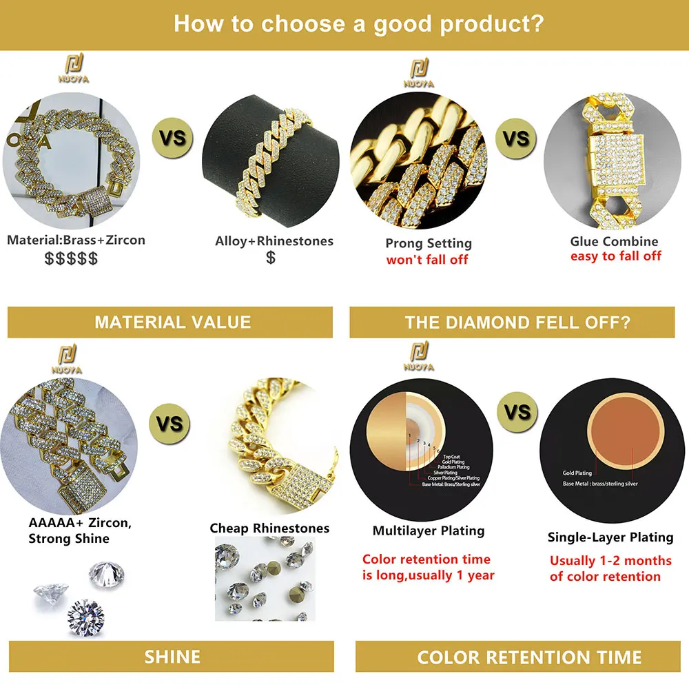 10mm CZ Stone Cuban Link Chain Silver Gold Plated Iced Out Miami Cuban Chain Necklace for Men Women