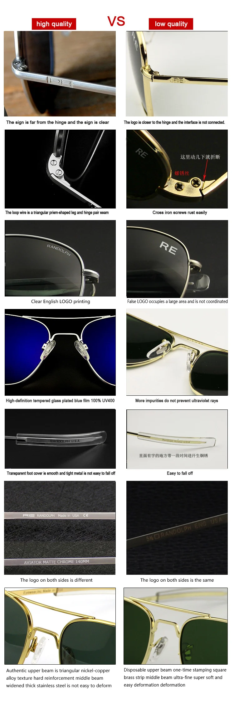 RE Sunglasses Man American Army Military Aviation Pilot Sun Glasses Glass Lens Woman Luxury Brand Vintage Metal Titanium Frame
