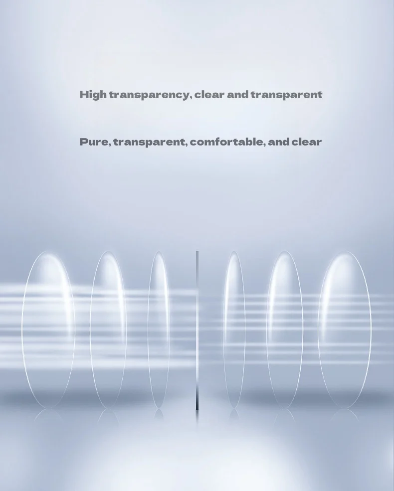 HD Aspherical Lenses 1.56/1.61/1.67/1.74 Myopia Hyperopic Astigmatism Lenses Wear-resistant Optical Prescription Lens 2 Pieces