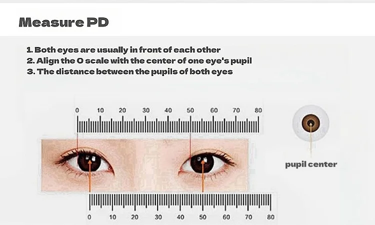 HD Aspherical Lenses 1.56/1.61/1.67/1.74 Myopia Hyperopic Astigmatism Lenses Wear-resistant Optical Prescription Lens 2 Pieces