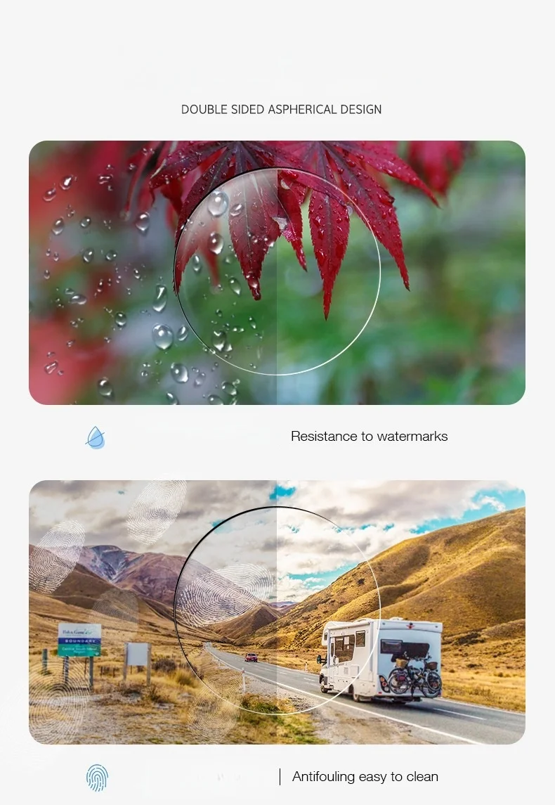 HD Aspherical Lenses 1.56/1.61/1.67/1.74 Myopia Hyperopic Astigmatism Lenses Wear-resistant Optical Prescription Lens 2 Pieces