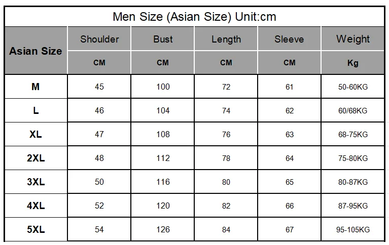 2026 Autumn Winter Men's Double Collar Woolen Coat Medium Length Style Casual Cotton Thickened Warm Outdoor Pure Color Coat