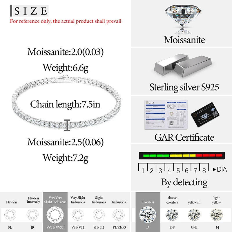 TUHE Unisex 2mm-2.5mm-3mm VVS1 Moissanite Tennis Necklace S925 Silver Diamond Necklaces For Men Women Pass Diamonds Test