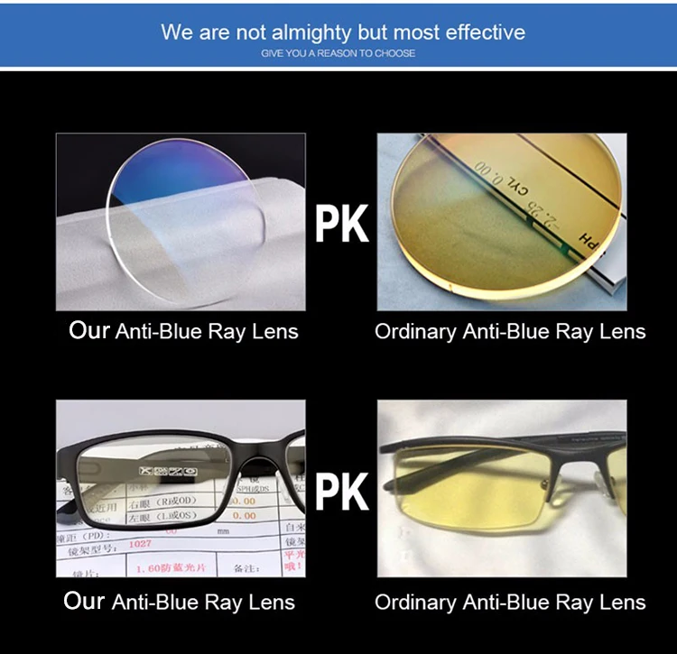 1.61 Index Anti-Blue Ray Prescription Lenses Aspherical Computer Protection Lenses Anti-Radiation Optical Myopia Hyperopia Lens