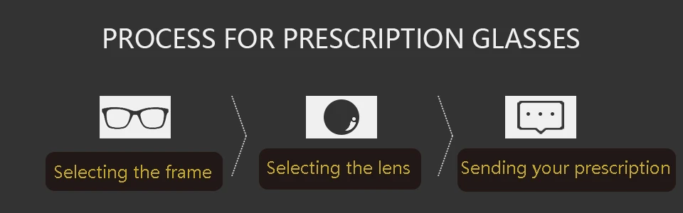 1.61 Index Anti-Blue Ray Prescription Lenses Aspherical Computer Protection Lenses Anti-Radiation Optical Myopia Hyperopia Lens