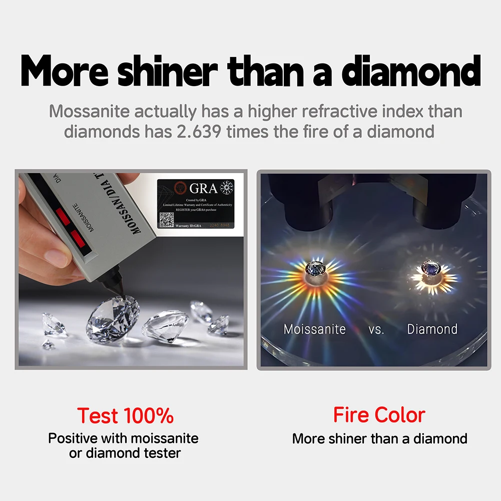 Rinntin Moissanite Diamond Heart Pendant 1-4CT 925 Sterling Silver Chain Necklace Party Choker Fine Jewelry Accessories SMON08