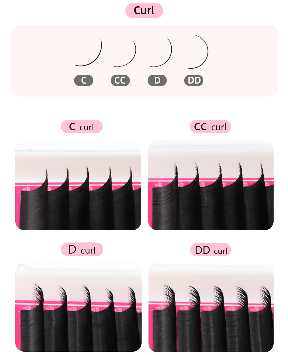 RUJADE 5 Trays 5-25mm Volume Individual Eyelash Extension Matte Black 0.03 0.05 0.07 Cashmere Lash Tray Supplies Soft Silk Lash