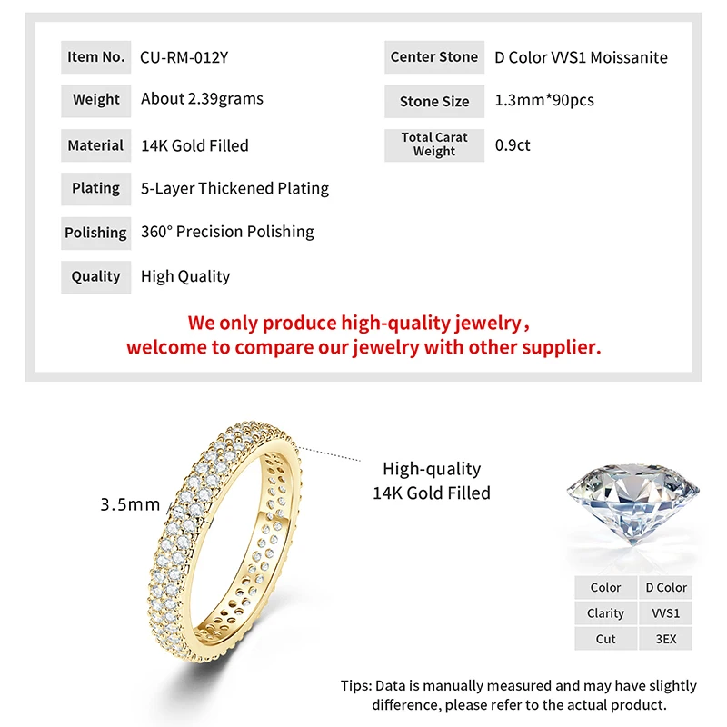 IOGOU Sparkling 1.3mm D Color Full Moissanite Eternity Ring 14k Gold Filled Double-row Finger Bands GRA Cerified Rings for Womem