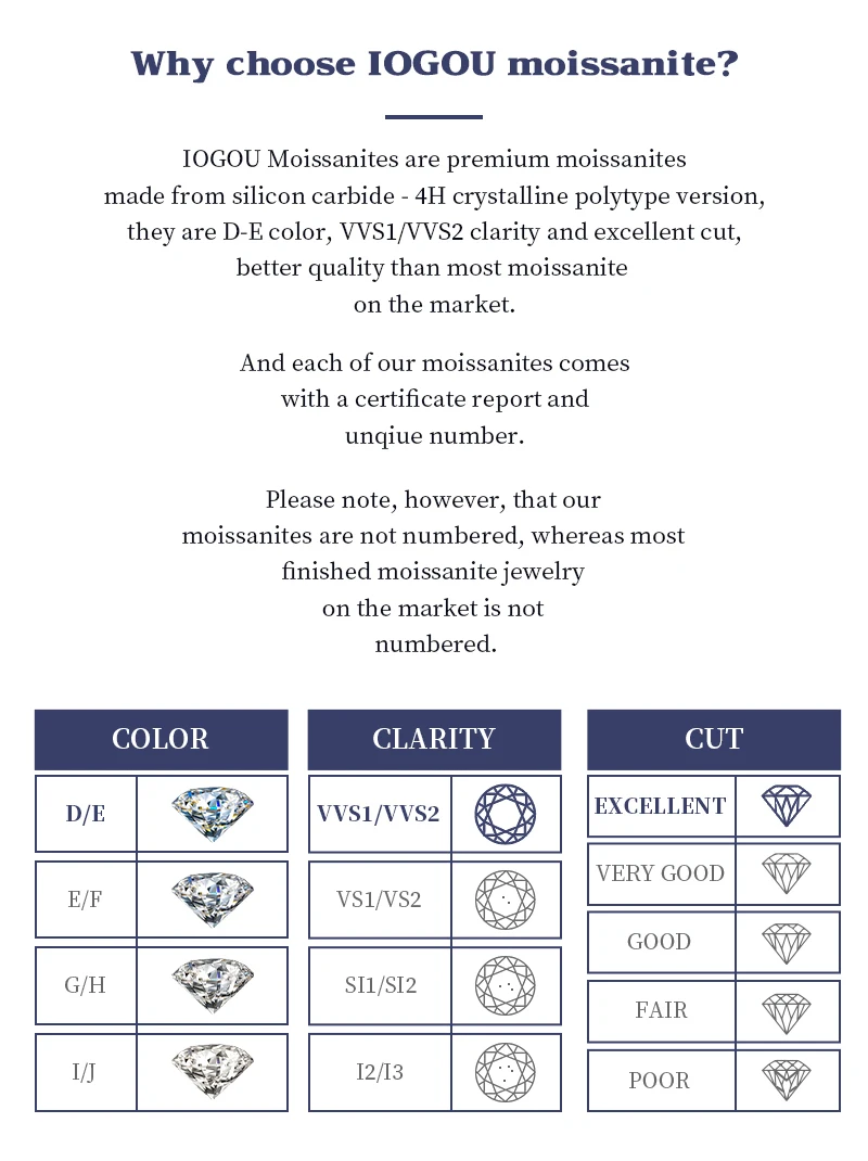 IOGOU Sparkling 1.3mm D Color Full Moissanite Eternity Ring 14k Gold Filled Double-row Finger Bands GRA Cerified Rings for Womem