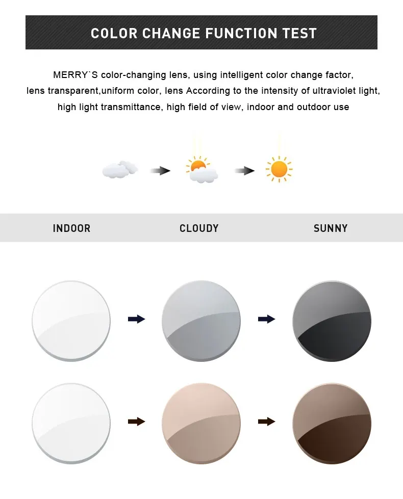 VICKY Photochromic Gray Brown Pink Purple Blue Series 1.56 1.61 1.67 Prescription Glasses Lenses For Myopia Hyperopia