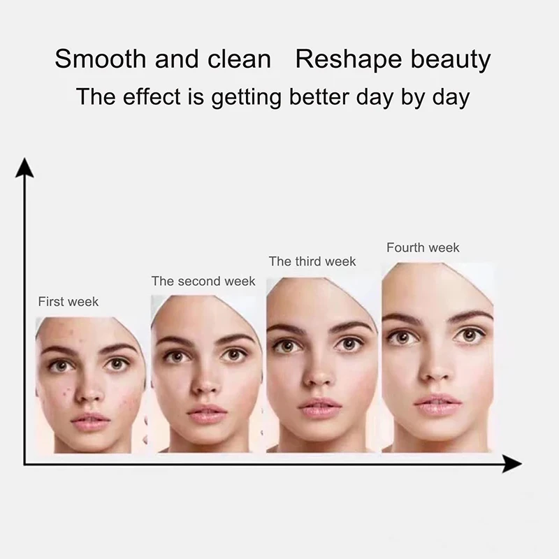 1200ML 3pcs/Lot Hydrofacial Liquid Face Serum Facial Aqua Peel Solution AS1 SA2 AO3 For Beauty Machine SkinCare Deep Cleaning