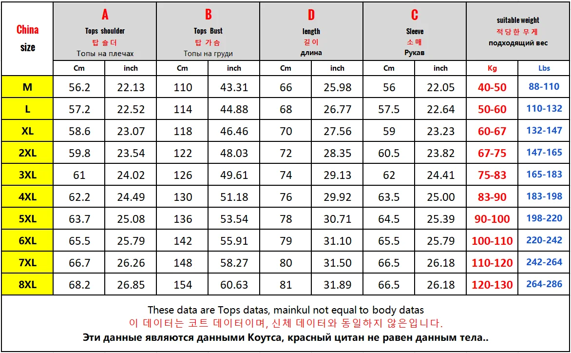 Big Size Mens Oversize Jacket Hooded Waterproof Windbreaker Male Plus Large Spring 8XL 120kg Coat Outwear Camping Fishing Hiking