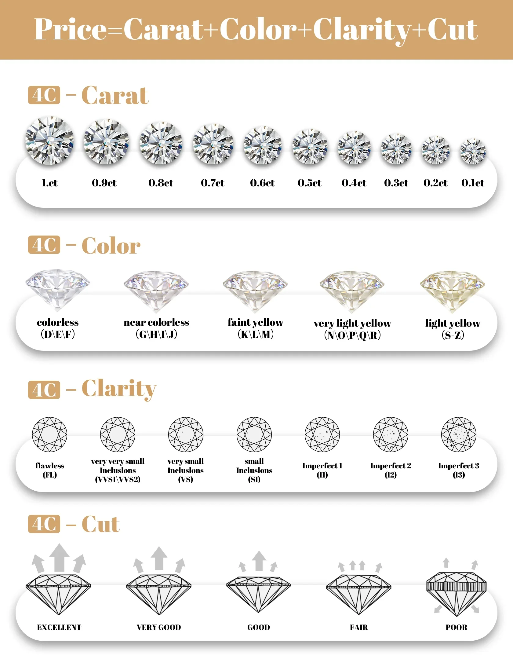 2025 Eternity Moissanite Band 2.0Mm Couple Wedding Ring Plated 18K White Gold Real 925 Sterling Silver Jewelry Luxury Woman Ring