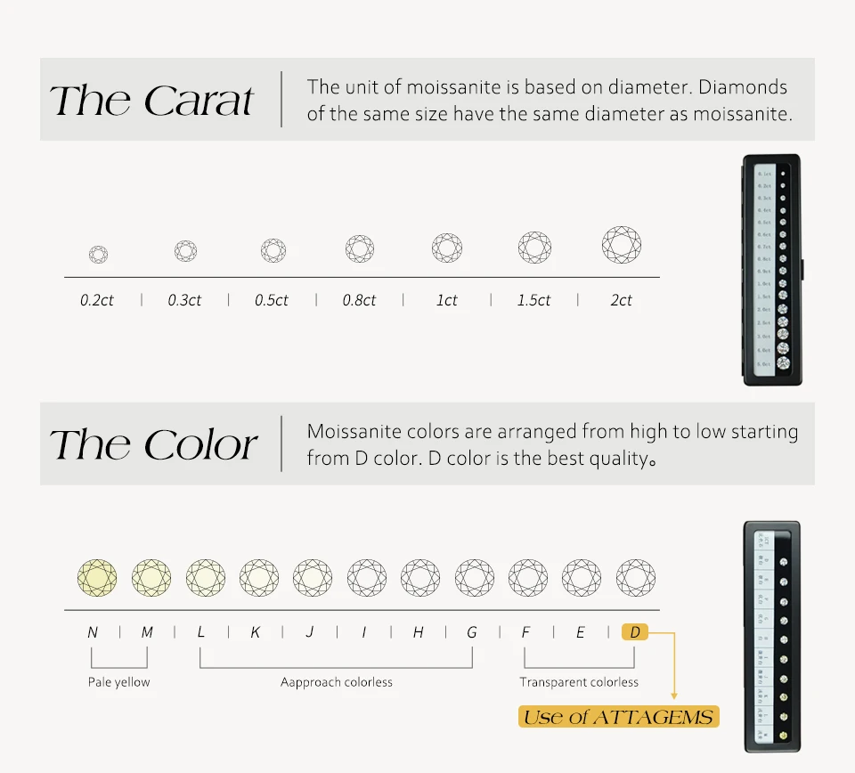 Attagems Full Moissanite Diamond Earrings D VVS1 For Women S925 Sterling Silver 18k Gold Plated Engagement Wedding Jewelry Gifts