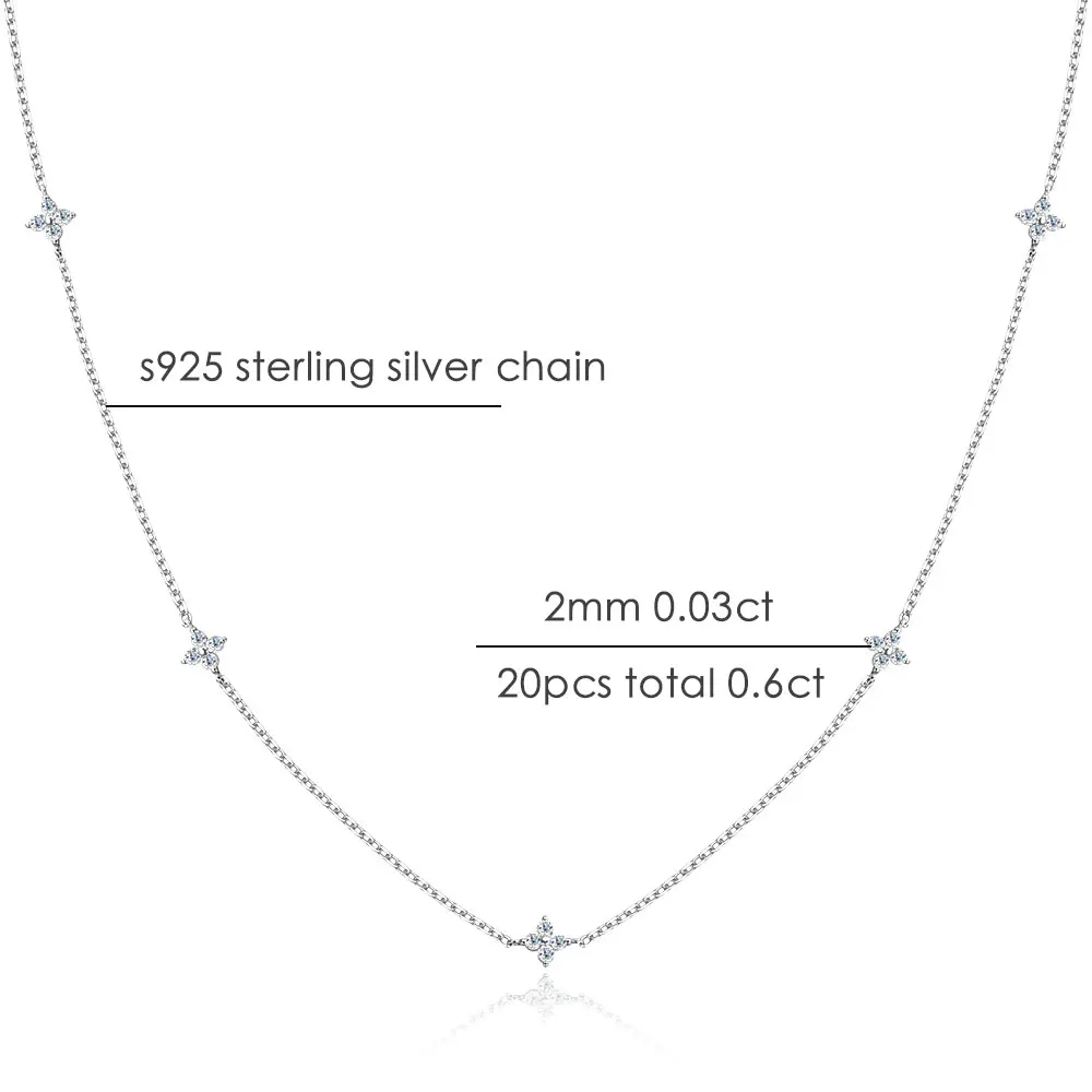 KNOBSPIN Four-Leaf Clover Moissanite Necklaces for Women 2mm D VVS1 GRA Certified Lab Moissanite s925 Sterling Silver Necklace