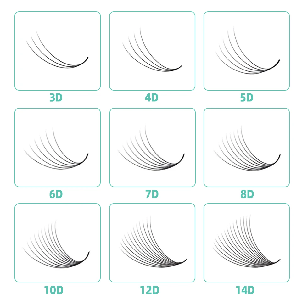 AGUUD 10 Trays/Lot Korea Premade Russian Volume Lashes Super Fans Needle Pointy Stem Narrow Base Promade Fans Eyelash Extensions