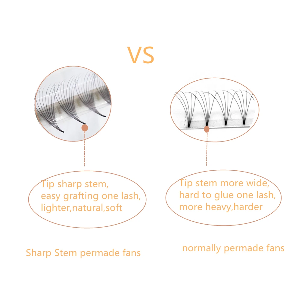 AGUUD 10 Trays/Lot Korea Premade Russian Volume Lashes Super Fans Needle Pointy Stem Narrow Base Promade Fans Eyelash Extensions