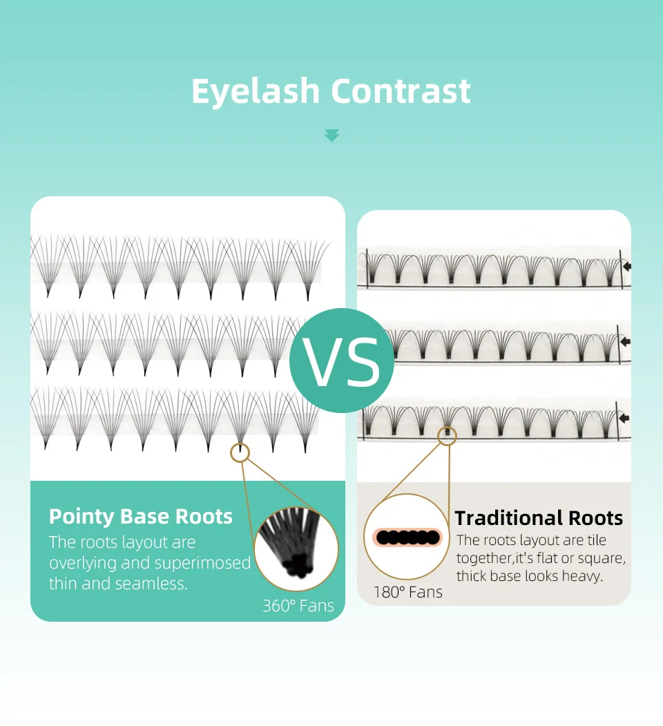 AGUUD 10 Trays/Lot Korea Premade Russian Volume Lashes Super Fans Needle Pointy Stem Narrow Base Promade Fans Eyelash Extensions