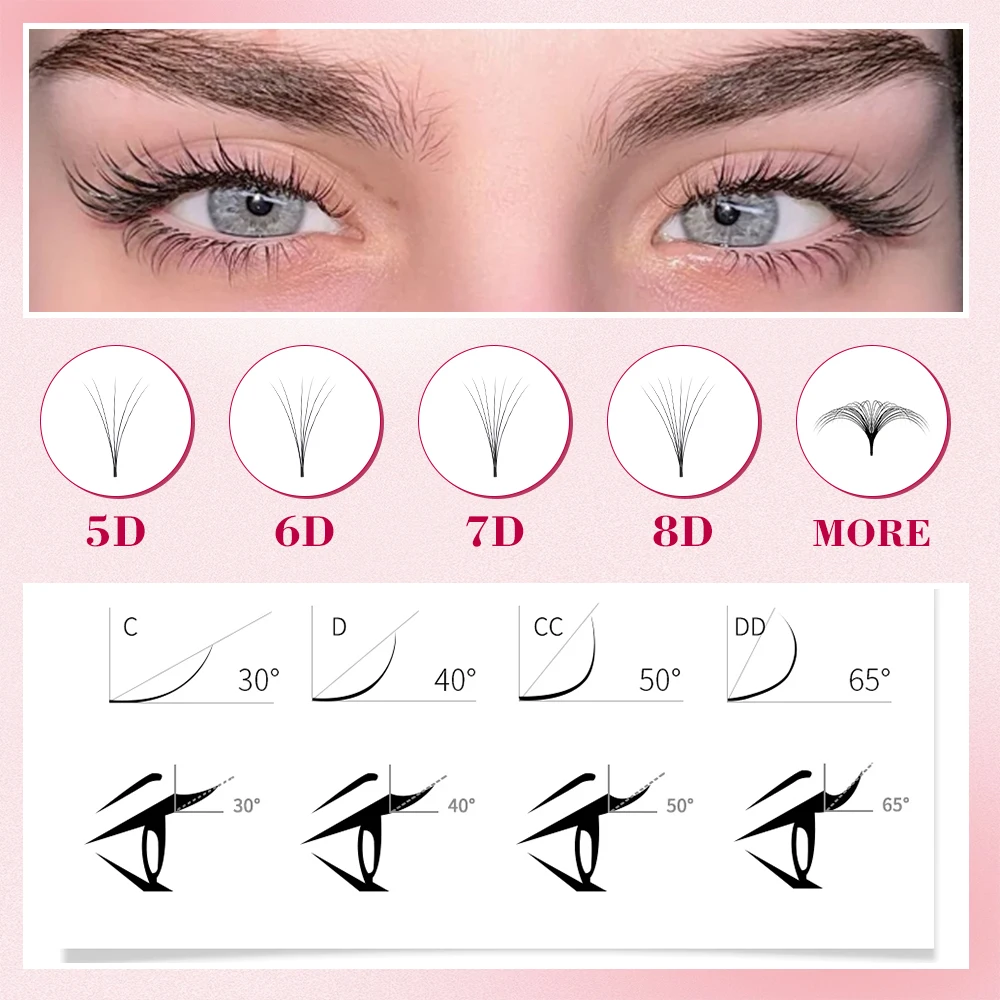 1920fans 40Lines Premade Volume Fans 2D/3D 0.07 0.10 Pointy Base Sharp Narrow Middle Stem Faux Mink Extension Eyelashes Supplier