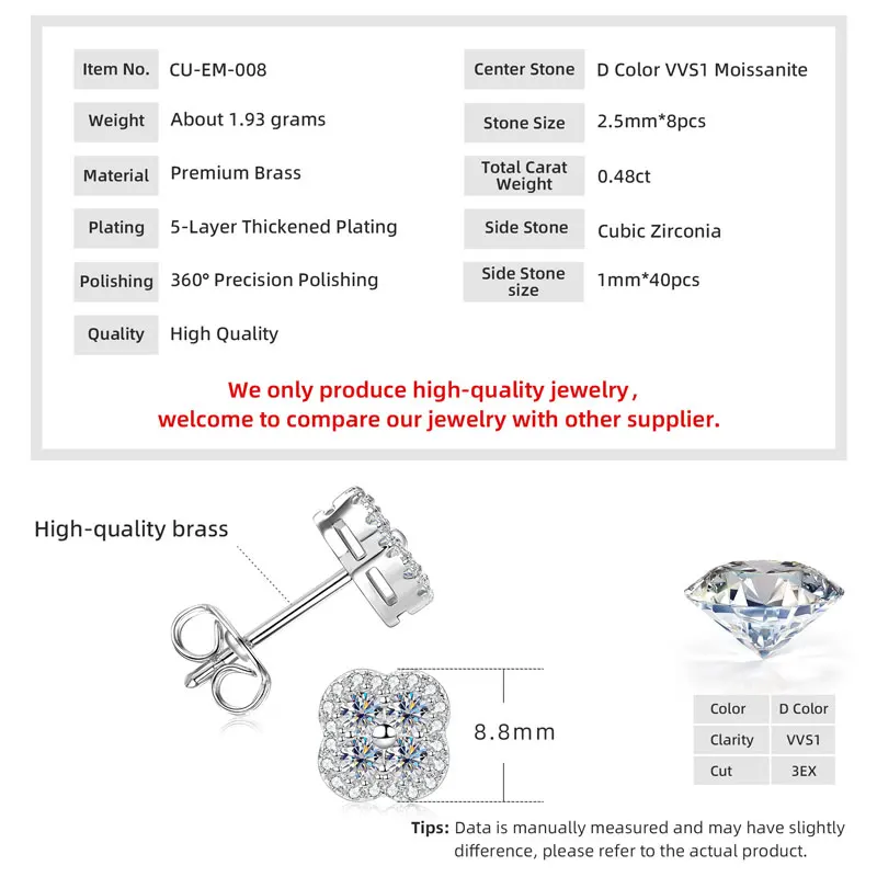 Lnkry 2.5MM Moissanite Necklace Bracelet Stud Earring 14k Gold Filled Four Leaf Flower Jewelry Set For Couples Wedding Gift