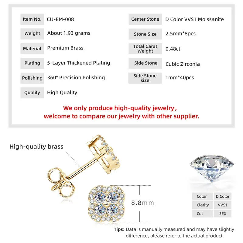 Lnkry 2.5MM Moissanite Necklace Bracelet Stud Earring 14k Gold Filled Four Leaf Flower Jewelry Set For Couples Wedding Gift