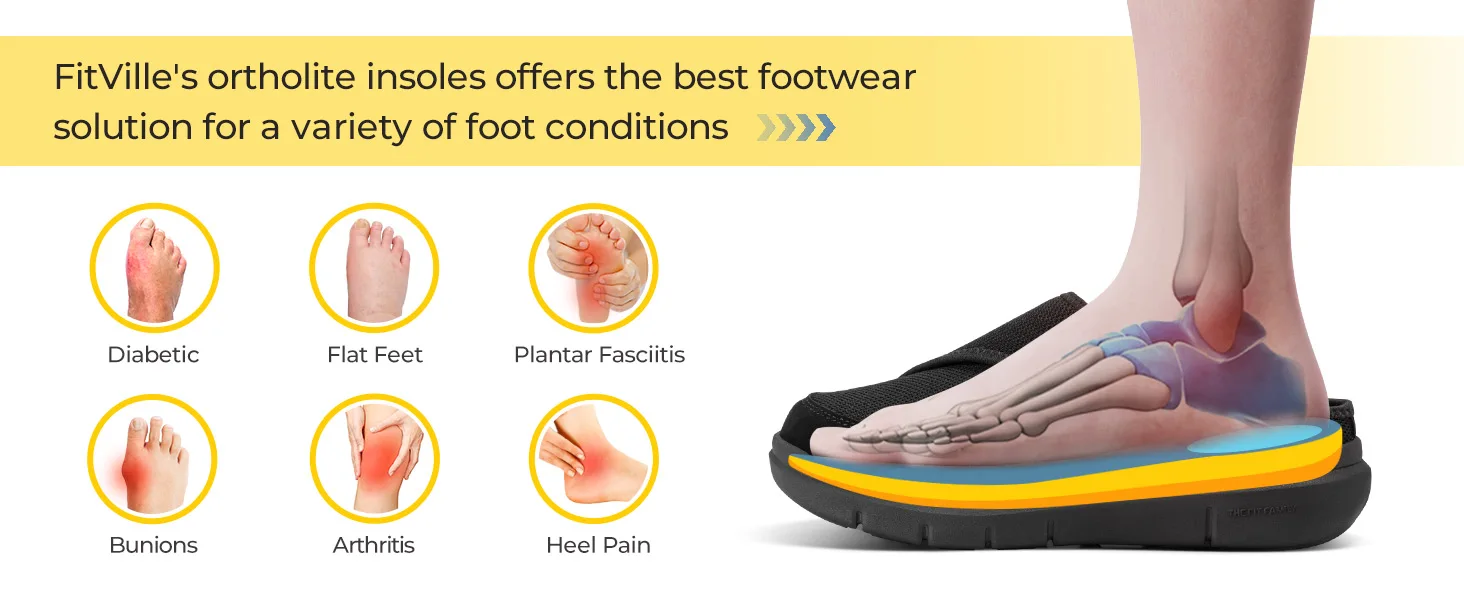 FitVille Women's Orthopedic Slippers Wide Fleece Lined Clogs with Arch Support Recovery Pedic Shoes Comfortable Slip-On Footwear