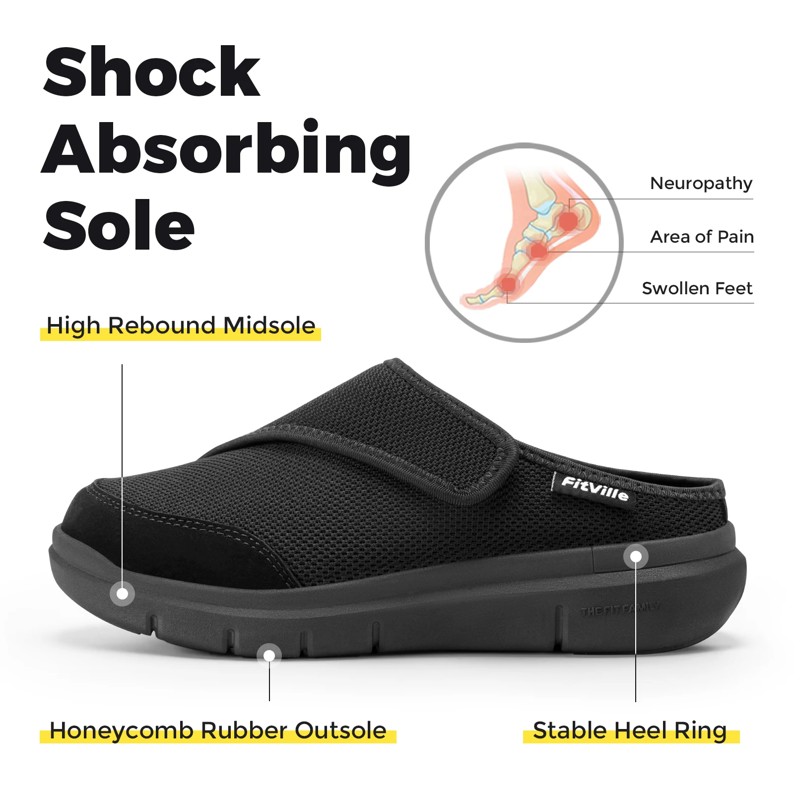 FitVille Women's Orthopedic Slippers Wide Fleece Lined Clogs with Arch Support Recovery Pedic Shoes Comfortable Slip-On Footwear