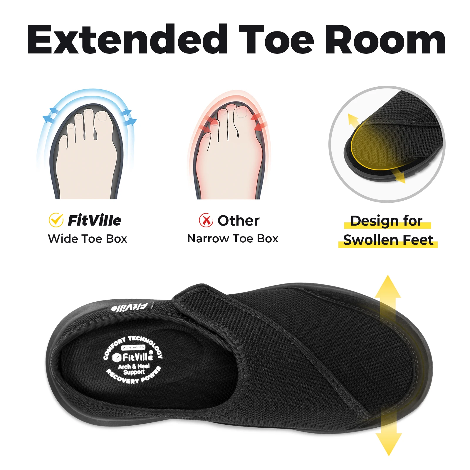 FitVille Women's Orthopedic Slippers Wide Fleece Lined Clogs with Arch Support Recovery Pedic Shoes Comfortable Slip-On Footwear