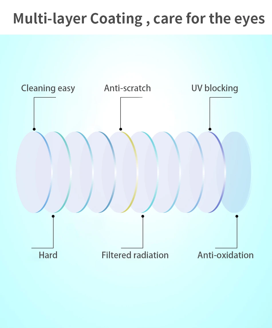CEOFY 1.61 Index Prescription Eye Glasses Myopia Brand Lens Clear Glasses Hard Scratch Resistant Aspheric Optical Lenses