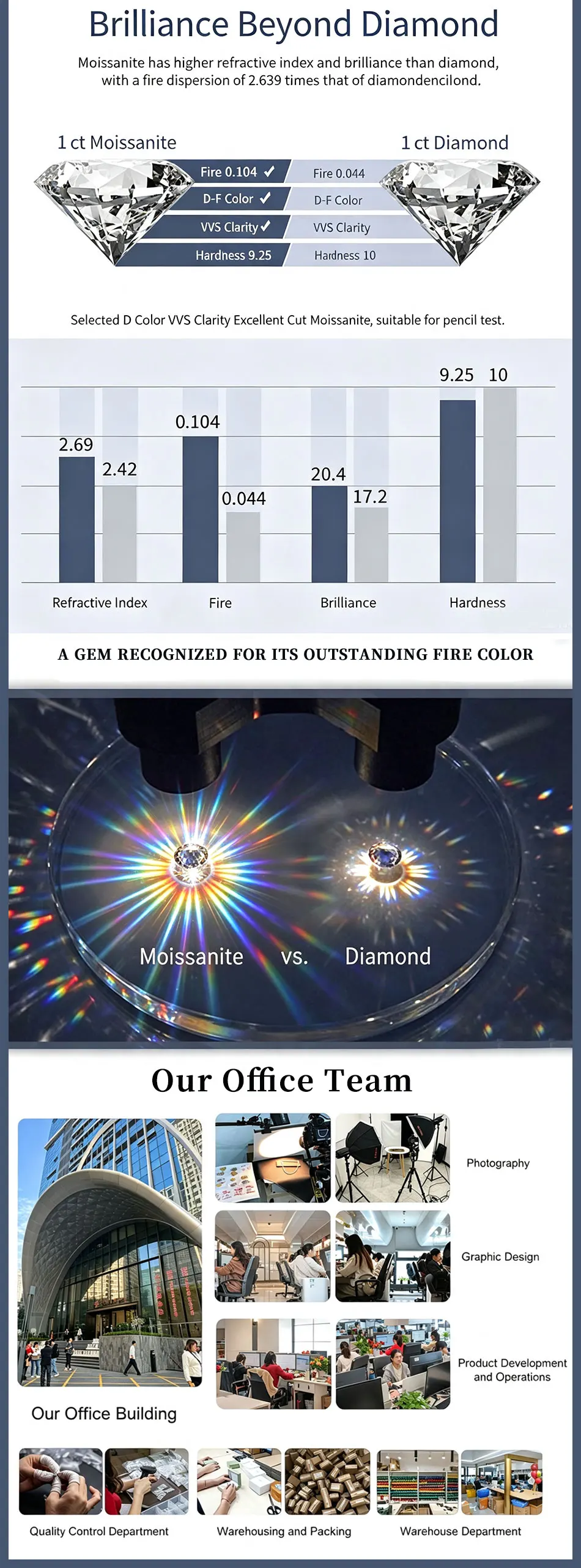 Lnkry 14k Gold Filled Adjustable Ring For Women Exquisite Certified Round Moissanite Four Leaf Flower Rings Jewelry Gift