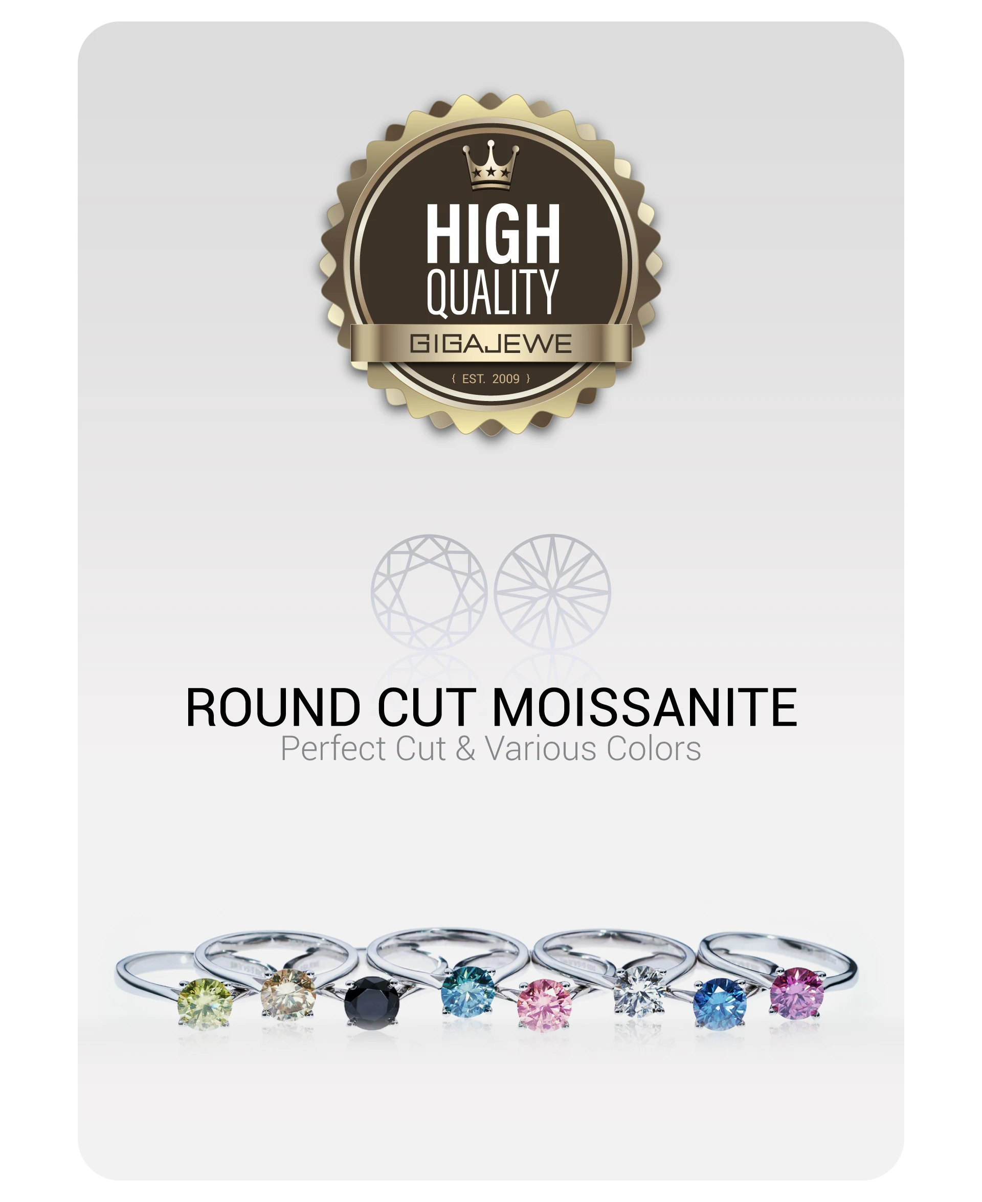 GIGAJEWE 1ct 6.5mm Round Cut D VVS1 Moissanite 925 Silver Ring Diamond Test Passed Fashion Claw Setting Girl Women Gift