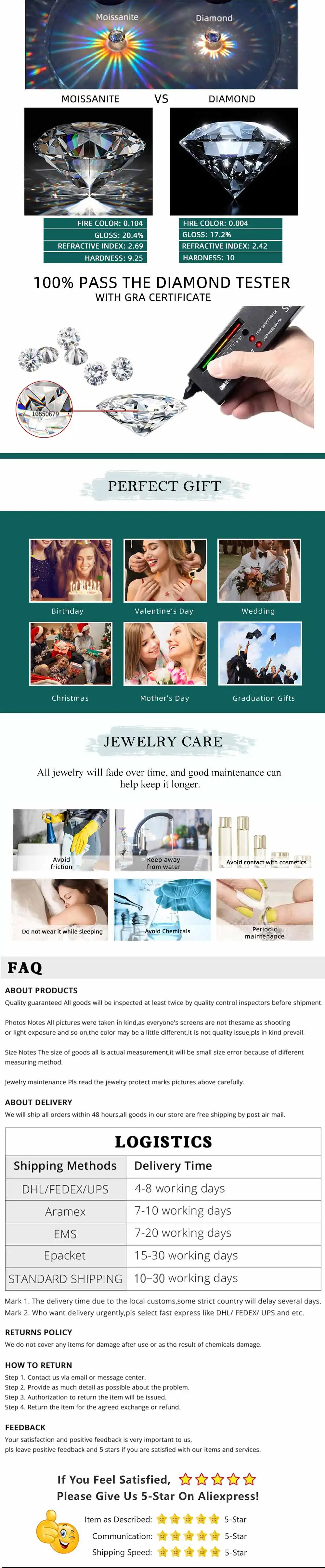 FEOBUR 1/2/3/4CT Princess Cut Moissanite Diamond Ring for Women Certified 100% 925 Sterling Silver Engagement Wedding Band GRA