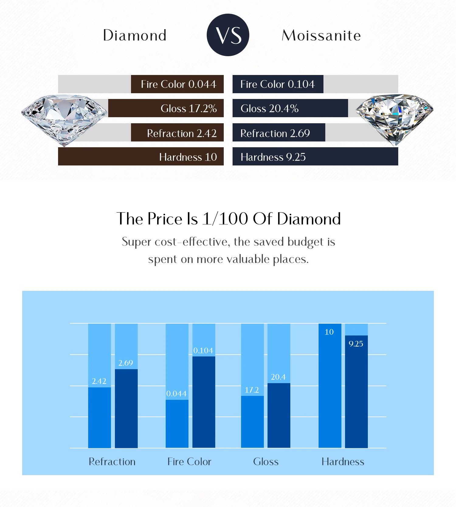 MODIAN 3CT Oval Green D Color Moissanite Ring 925 Sterling Silver Luxury Sparkling Jewelry Lab Diamond for Women Wedding Rings