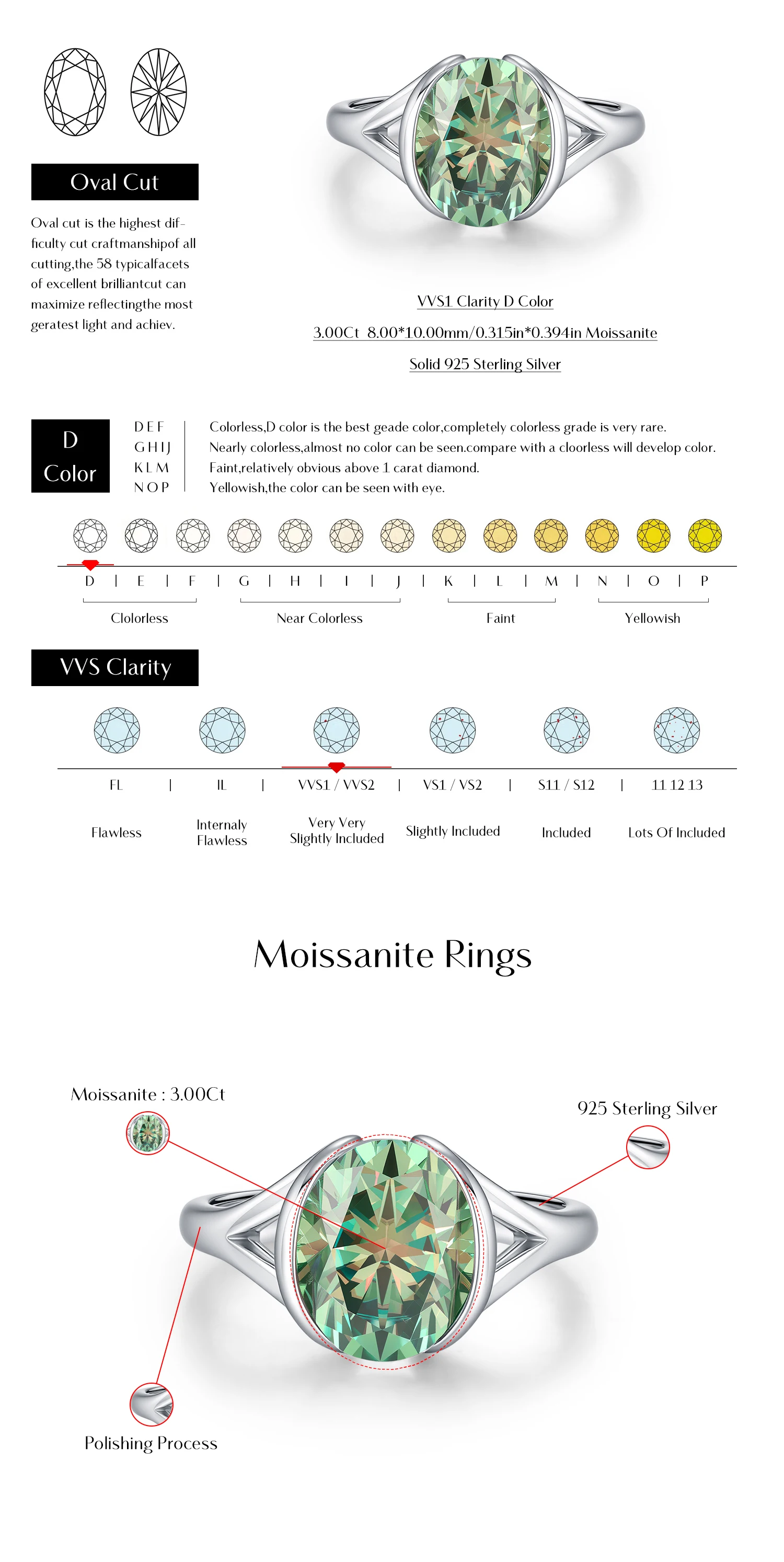 MODIAN 3CT Oval Green D Color Moissanite Ring 925 Sterling Silver Luxury Sparkling Jewelry Lab Diamond for Women Wedding Rings