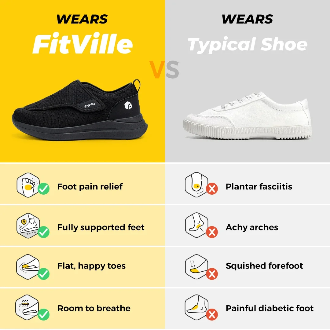 FitVille Men'S Diabetic Shoes Extra Wide 2E For Elder Orthopedics Feet Swollen Adjustable Walking Shoe Elderly Foot Pain Relief