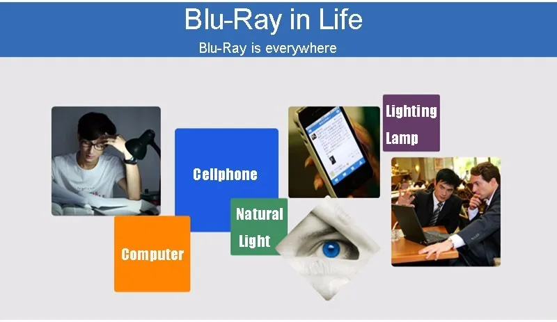 Anti-Blue Ray Lens 1.61 Free Form Progressive Prescription Optical Lens Glasses Beyond UV Blue Blocker Lens For Eyes Protection
