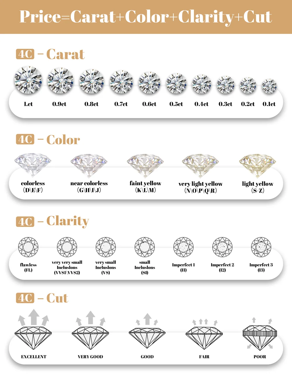 LinkerLove Moissanite Ring Open Wedding Band S925 Sterling Silver for Women 18K Gold Plated Diamond Ring Party Trendy Jewelry