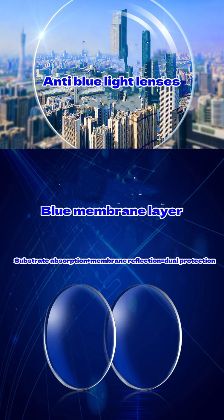 Anti Blue Light Lenses 1.56/1.61/1.67/1.74 Optical Prescription Custom For Myopia Hyperopia Astigmatism Bue Light Blocking Lens