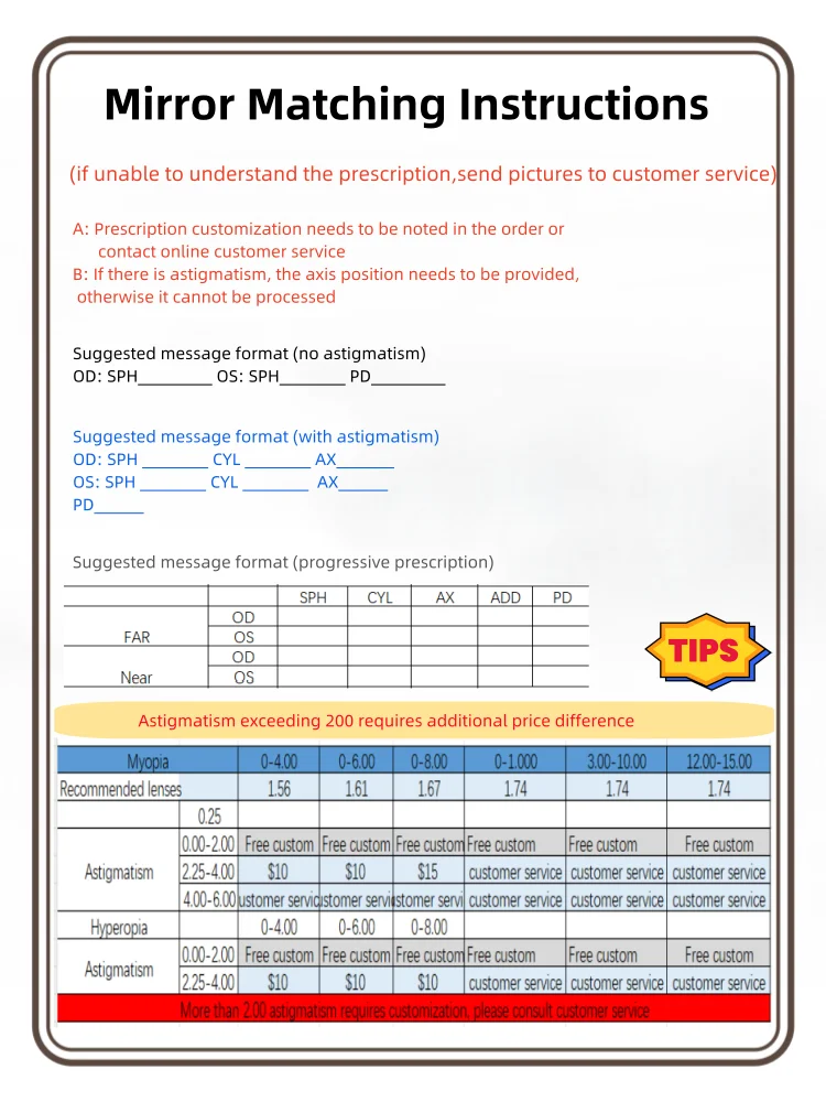Anti Blue Light Lenses 1.56/1.61/1.67/1.74 Optical Prescription Custom For Myopia Hyperopia Astigmatism Bue Light Blocking Lens
