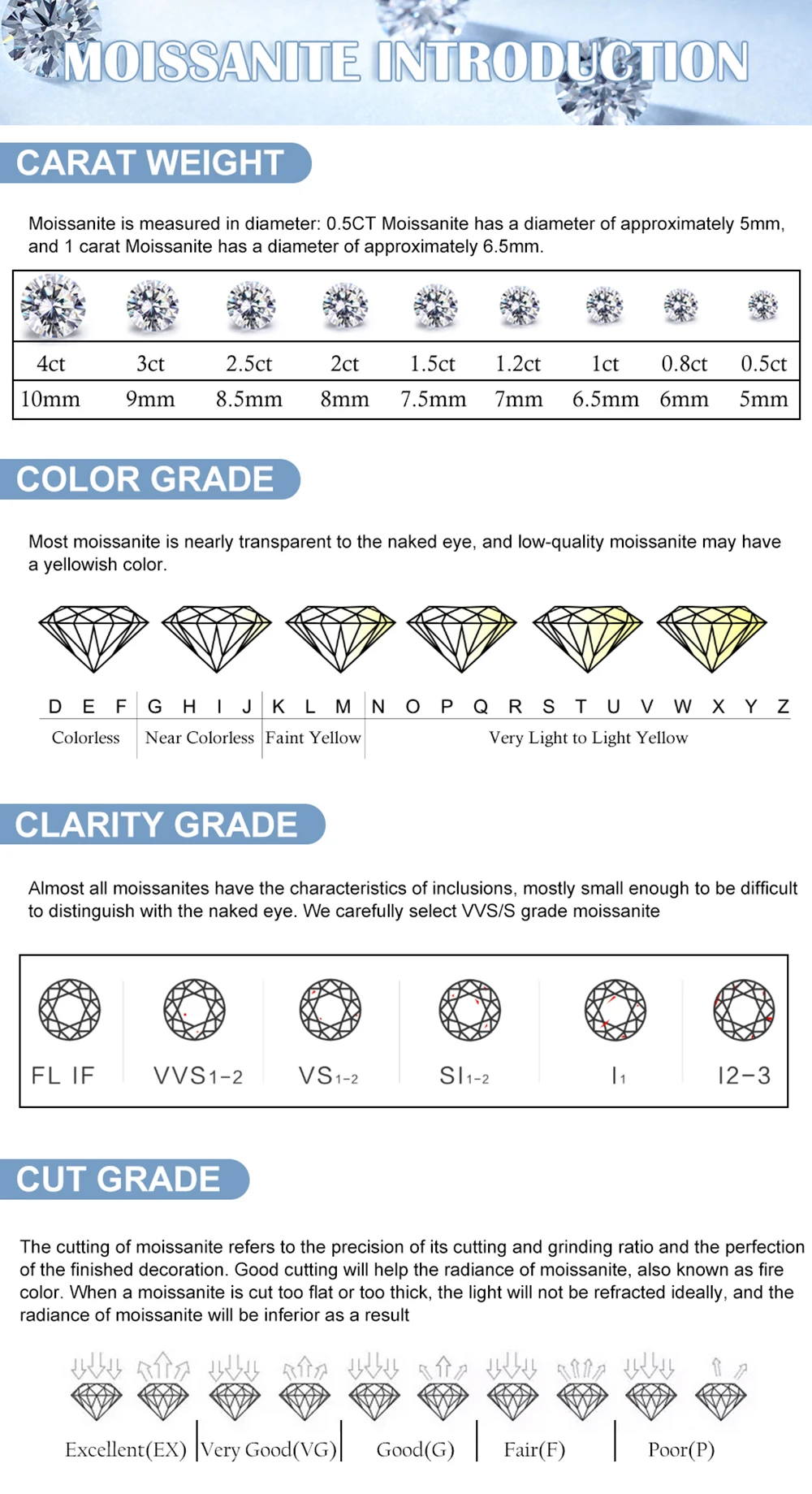 IGOTOS 6/8/9mm Moissanite Bracelet for Women Transparent Fishing Line Diamond Hand Chain S925 Sterling Silver Certified Jewelry