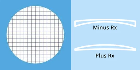 ZENOTTIC Prescription Anti Blue Ray Lens 1.56 1.61 1.67 (+12.00~-12.00) Hyperopia Myopia Presbyopia Optical Blue Light Lenses