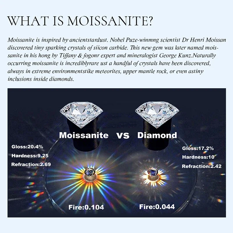 Real Moissanite Diamond 1CT Gorgeous Engagement Rings For Men Wedding Gift Best Quality Luxury Minimalist Jewelry