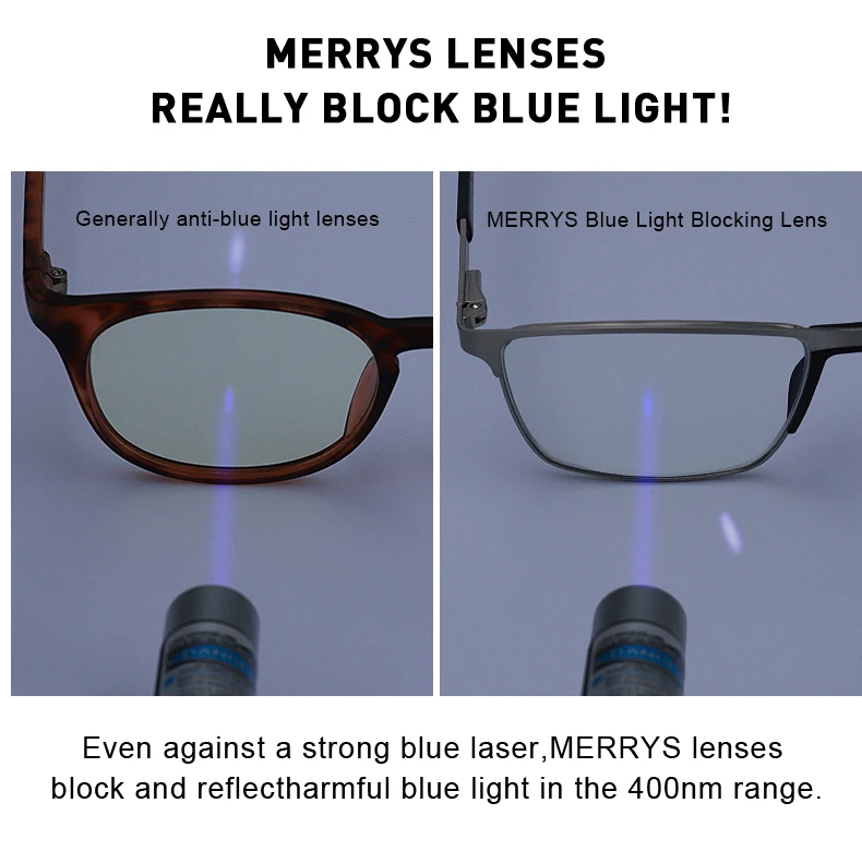 MERRYS Anti Blue Light Blocking Lens B2 Series 1.56 1.61 1.67 Optical Prescription Glasses Lens Myopia Hyperopia Thin HMC Lenses